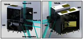Схема расположения спектрометров комплекса АЦС и лучи зрения (с) Роскосмос/ЕКА/ЭкзоМарс/АЦС/ИКИ
