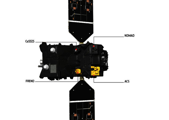 Аппарат Trace Gas Orbiter с комплексом научной аппаратуры (с) ESA/ATG medialab