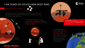 Почему интересно найти метан на Марсе и почему это сложно сделать (с) ЕКА